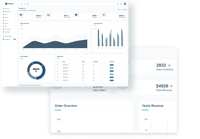 MedHisab User Friendly